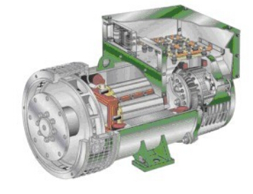 西塞山发电机内部结构图